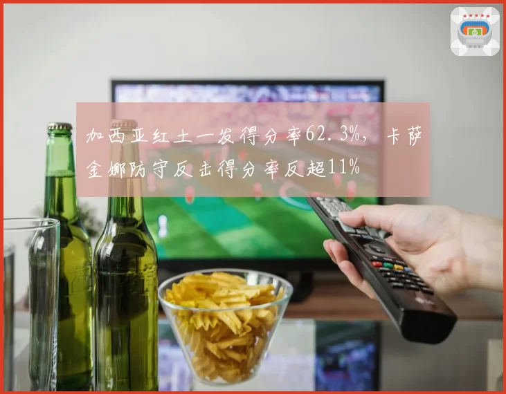 加西亚红土一发得分率62.3%,卡萨金娜防守反击得分率反超11%