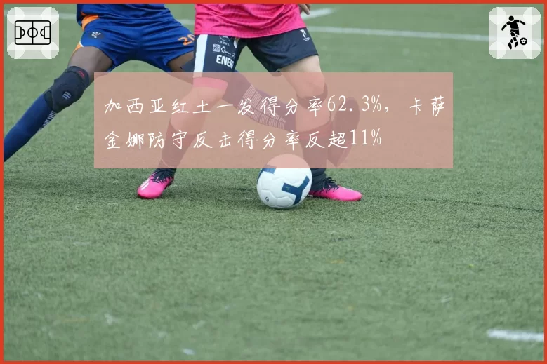 加西亚红土一发得分率62.3%,卡萨金娜防守反击得分率反超11%